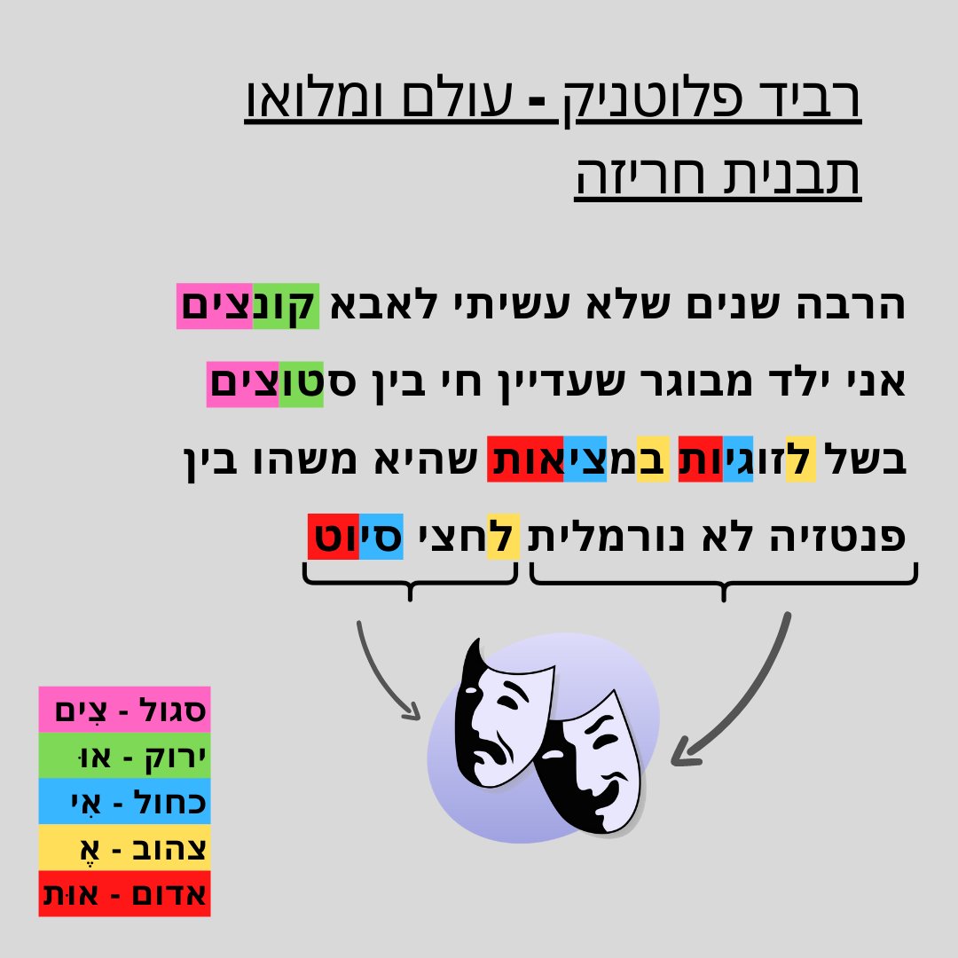 TheRabbitHoleIL's tweet photo. "בשל לזוגיות במציאות שהיא משהו בין פנטזיה לא נורמלית לחצי סיוט"

השורה הזו, הלקוחה מהשיר "עולם ומלואו" של רביד פלוטניק, היא אחת מבין הרבה פנינים שיש בשיר. יש פה סוג של עלילה שלמה שאפשר ללמוד ממנה, אבל בעיקר להבין אותה, וכולה מוכלת בשורה אחת. https://t.co/uPbkL0FOxF