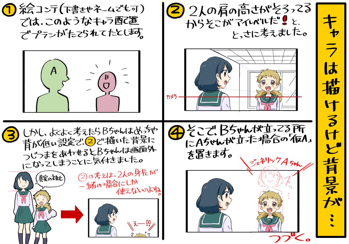 「キャラは描けるけど背景が...」な人にオススメの、キャラ配置から背景を描き起こす時に使える考え方 