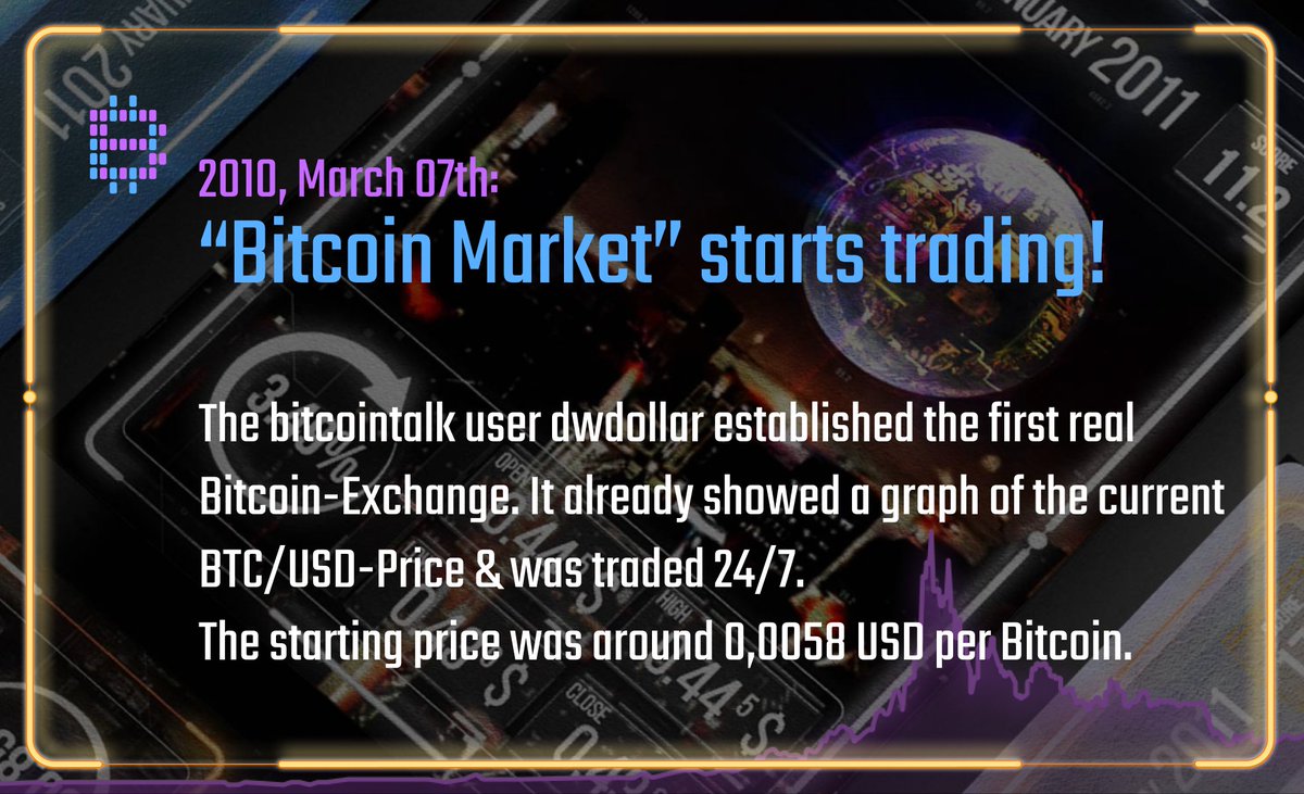 bravenewcards's tweet photo. #historyrepeated: BraveNewCards will retell the incredible Price-History of #Bitcoin through NFTs!
Join our Discord to be one of the first and access our project documentation!

#btc #nft #NFTCommmunity #NFTCollection 

Sources:
- https://t.co/bhTKkVQTtn
- https://t.co/AbiUxMrS2s https://t.co/tARCjmLyA6