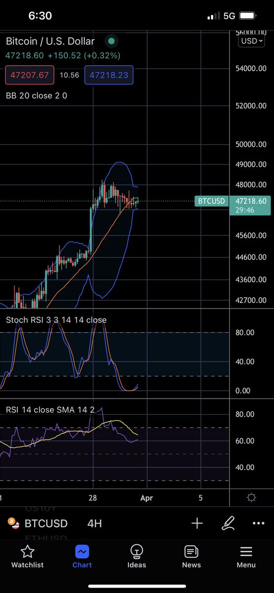 BRRRRRRRR tweet media