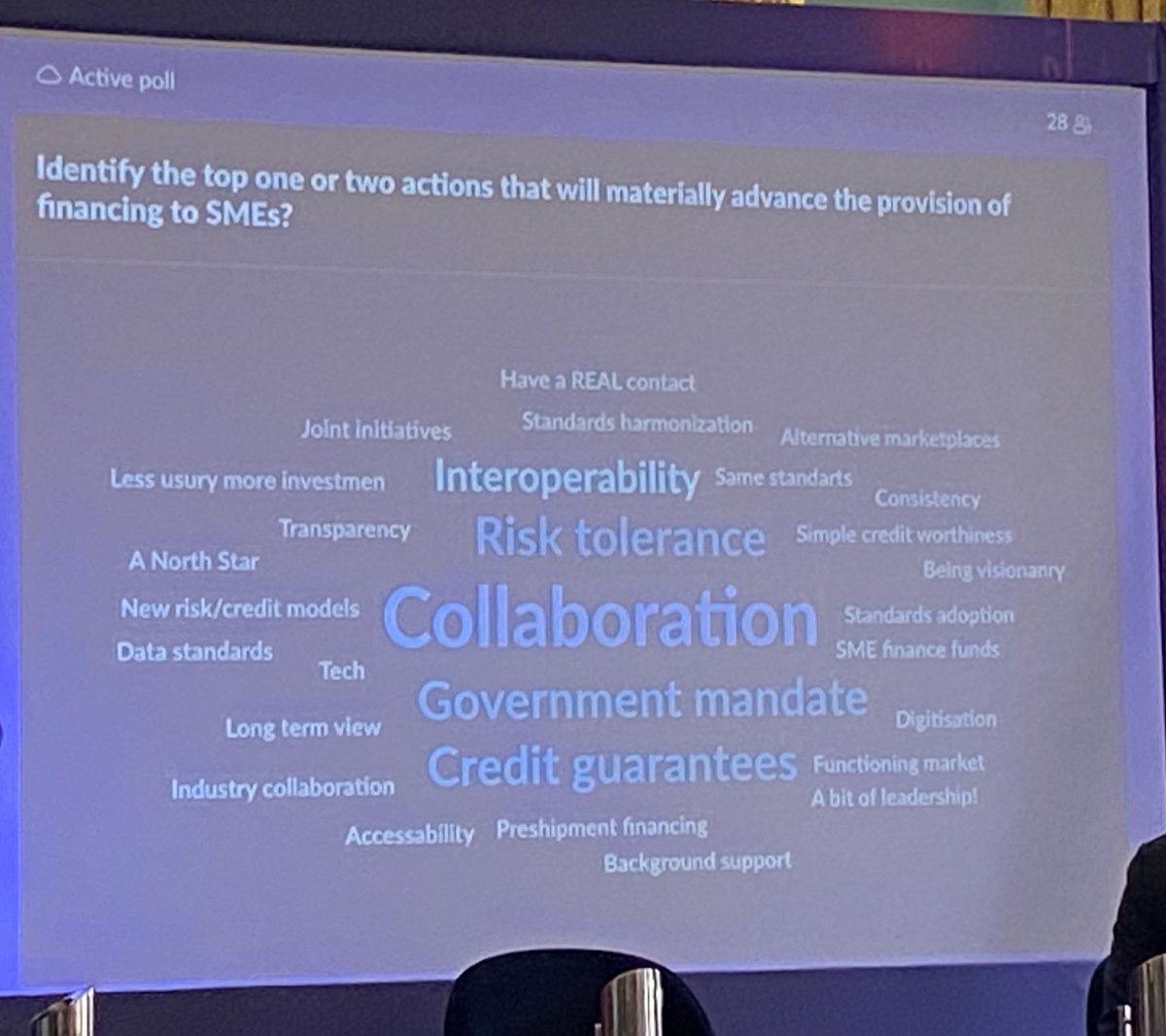 catherinehoweuk's tweet photo. What top actions would materially advance the provision of financing to SMEs? @WTS_Finastra #worldtrade22 #poll https://t.co/FEbr1rOgjb