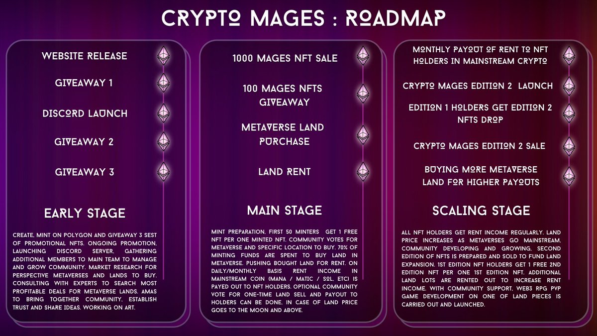 CryptoMageNFT tweet media