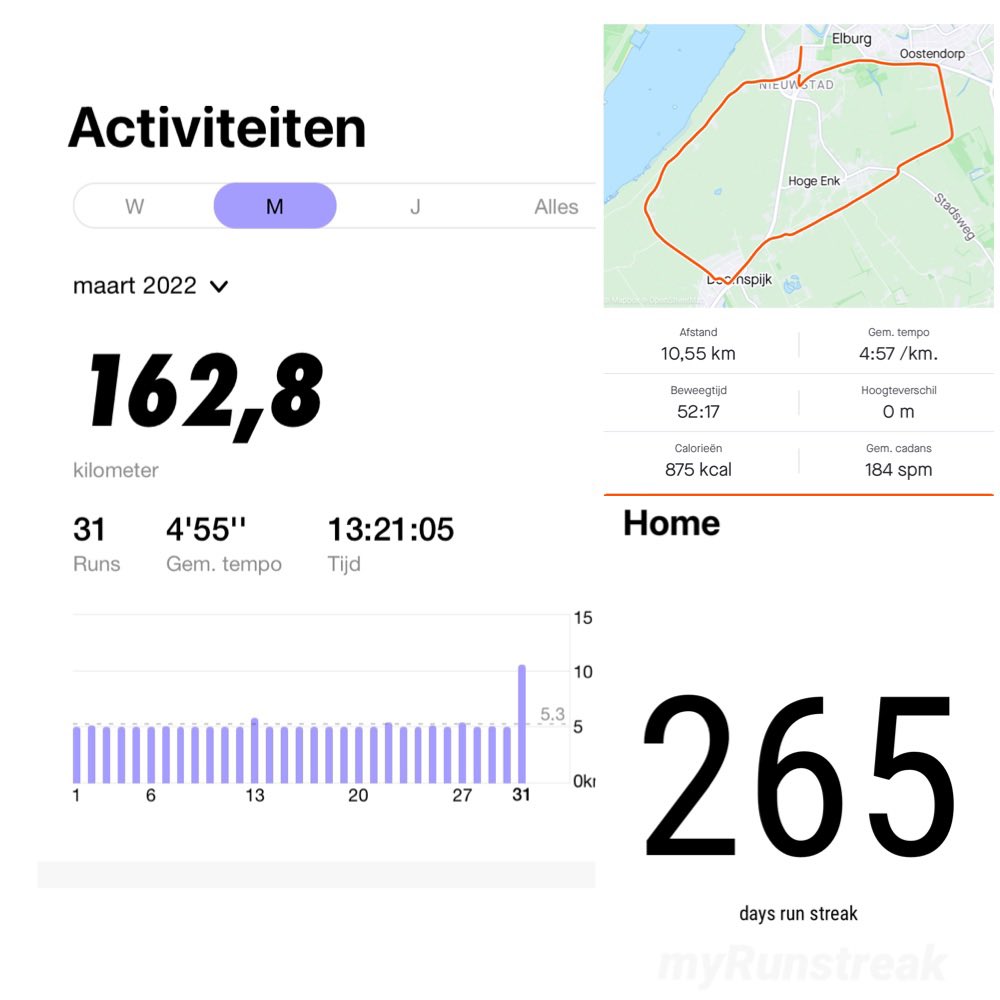 RU_ReadySetRun's tweet photo. That’s it for #march. #happy with the #milage. Still on a #runningstreak. #keeppushing #run https://t.co/0LWmEgqH4W