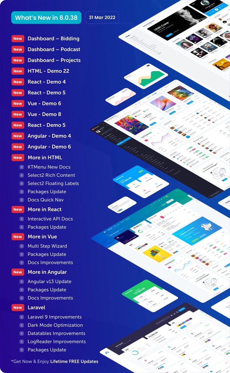 keenthemes's tweet photo. Metronic v8.0.38 is here with Bidding, Podcast & Projects Dasboards, HTML Demo 22. React Demo 4 & 5, Vue Demo 6 & 8, Angular Demo 4 & 6 and many more.
https://t.co/MaGiLm92aX
#EnvatoMarket #Bootstrap #HTML #VueJS #React #Angular #Laravel #Blazor #webdevelopmentt https://t.co/AVjemXJast