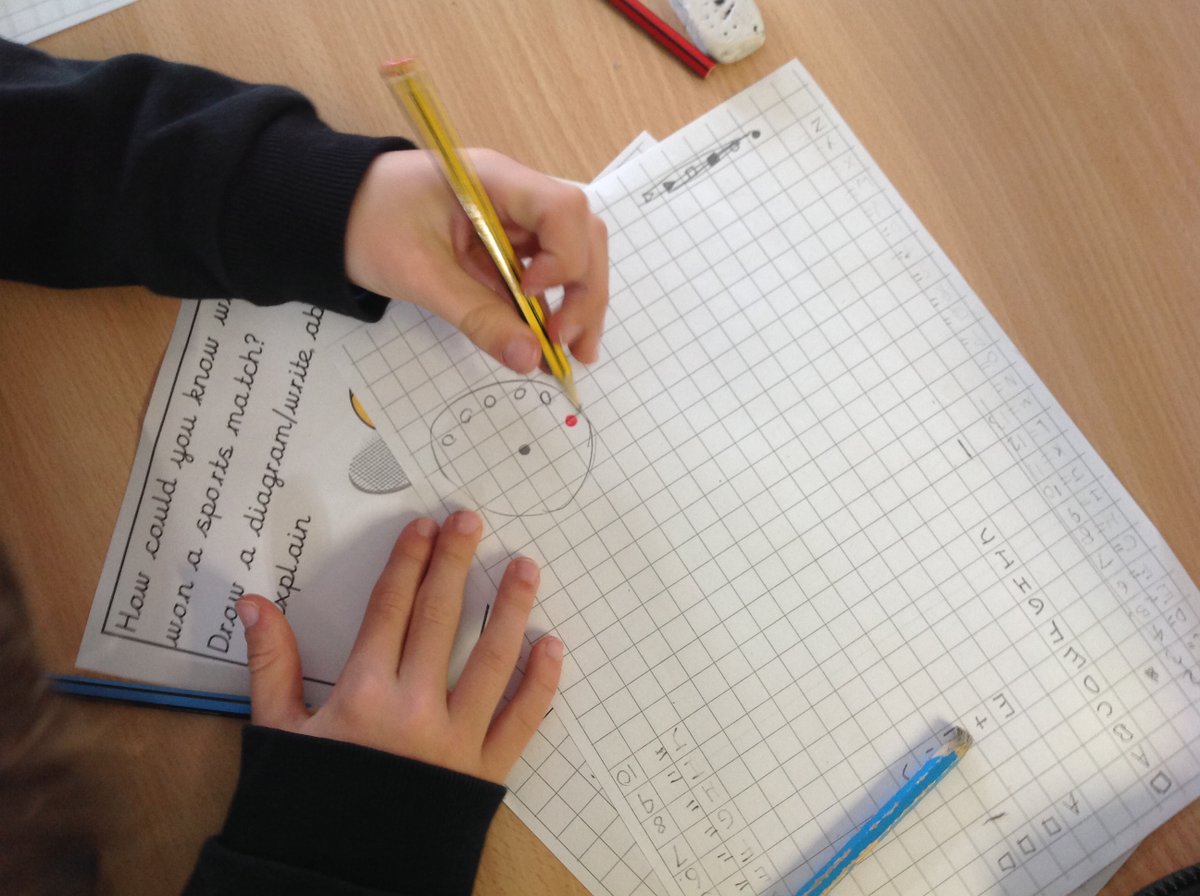 Foxes_Class's tweet image. Year 5 did Maths without numbers today. Maths without numbers? How is that possible? 
That's what we thought at first until we changed our mindset (thinking back to yesterday's PSHE lesson) and explored how we could solve problems in a numberless world. @CrocClass @WillowsCE