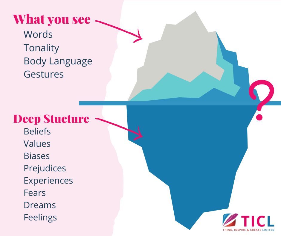 Think Inspire Create tweet media