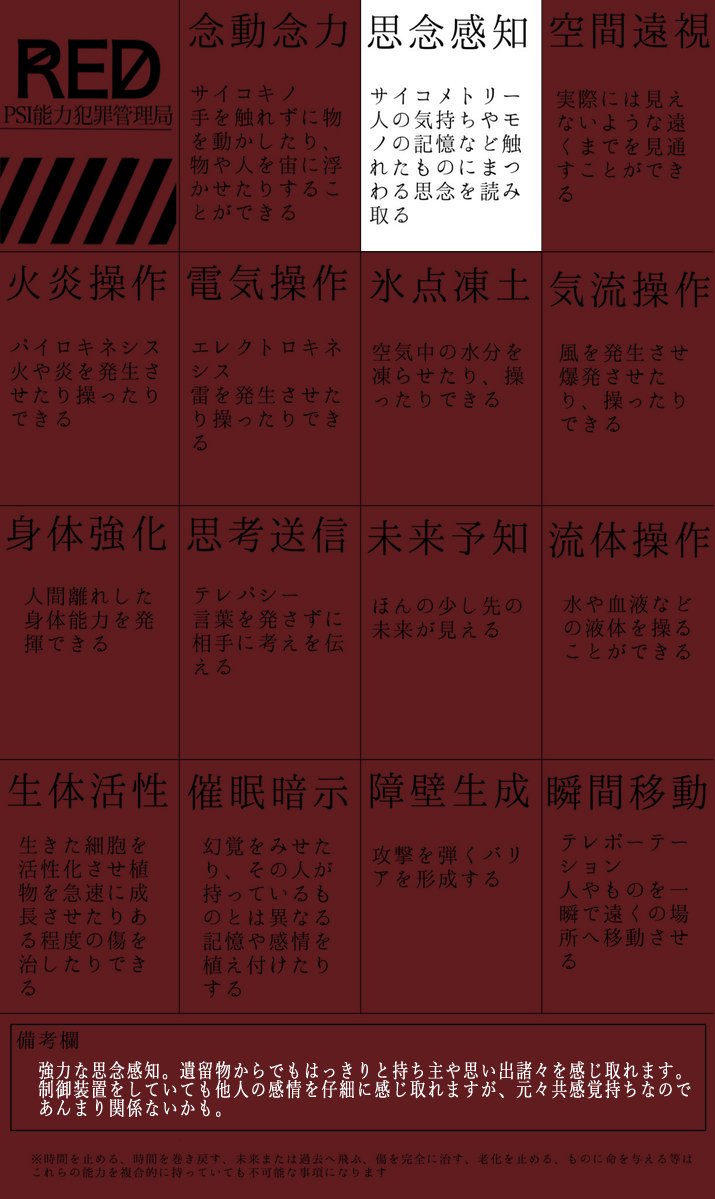 higher_line's tweet photo. @RED__TL
よろしくお願いします。
交流はREDアカウントでやってます。
#RED_CS #RED_捜査官 https://t.co/Y8KeaEIRZq