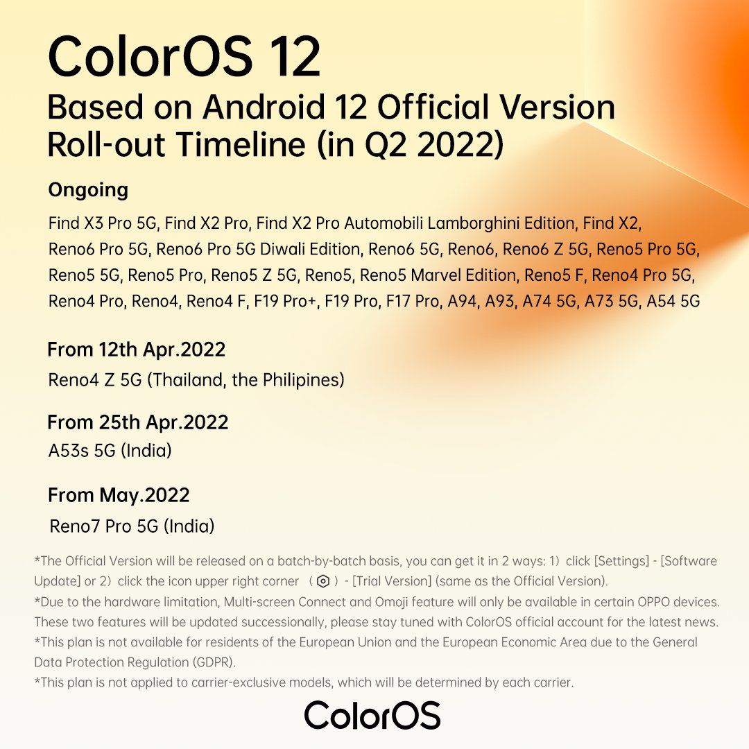 colorosglobal's tweet photo. 🥳 ColorOS fans, here is the roll-out plan of #ColorOS12 based on #Android12 for Q2!

Please note:
The time 📅 when the update begins.
The devices and countries which are getting the updates 🌍

Are you ready? 👀👇 https://t.co/1No2IydznC