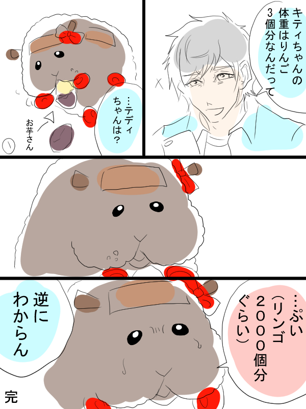 モルカー漫画少し描きました。テディちゃん。
リンゴはざっくり1個あたり300g程度で。
軽自動車だと、マツダのキャロルが610kgぐらいだそうです。 