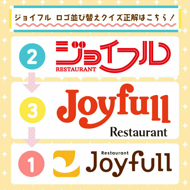 🎉#ジョイフル ロゴクイズ解答🎉 #ジョイフル の歴代のロゴを古い順に