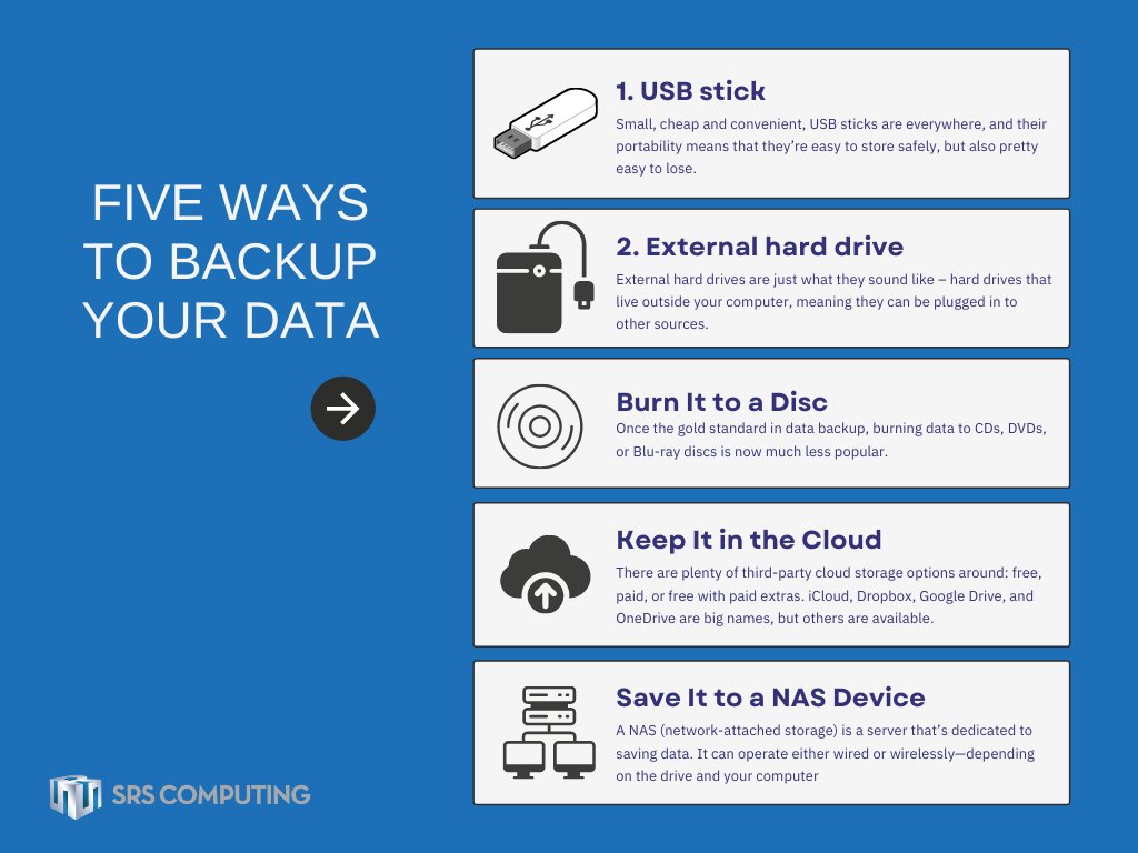 SRSComputing's tweet image. Have you backed up your data recently? Today is set aside as a reminder to back up your files, even if it’s once a year. 

Happy World Backup Day!