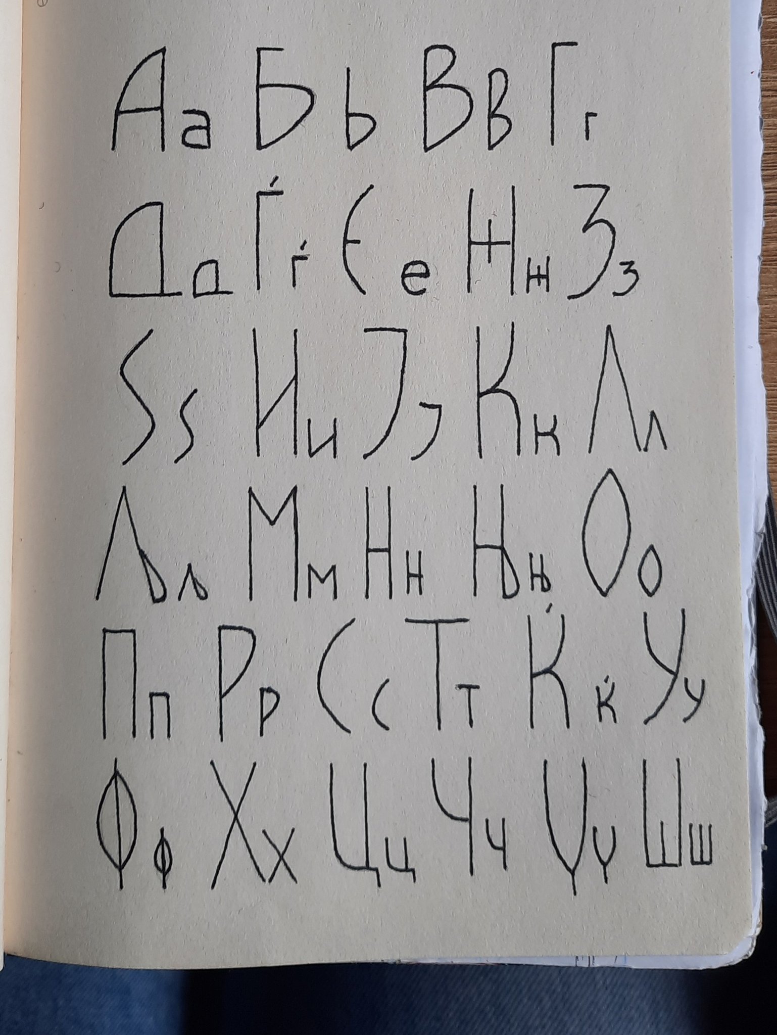 ·٠• Basedefender Θώθ •٠· on Twitter "WIP Sketching a Macedonian Cyrillic font design inspired