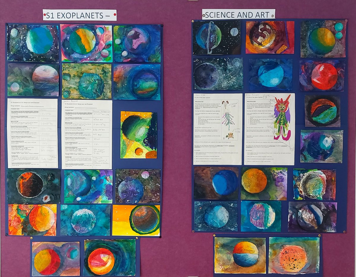 mrmiehe_art's tweet photo. S1 exoplanets! A collaborative project between the Science and Art departments @LossieHigh. Students considered scientific aspects of the planets they designed in Science and then created visual representations in Art. @lossiehighchem @mr_riddell @lossie_art #IDL #artandscience https://t.co/wDchmIvs4A