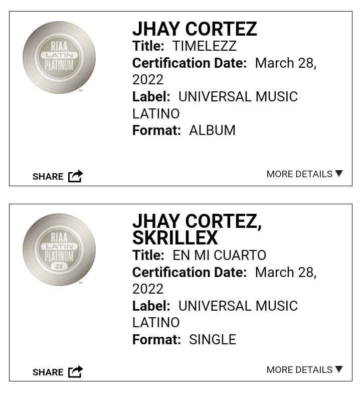 JCCharts's tweet photo. @jhaycortez’s receive new certifications in US:

💿 Timelezz — Platinum (60.000)
💿 En Mi Cuarto — 2xPlatinum (120.000) https://t.co/jAwh2XEx0l
