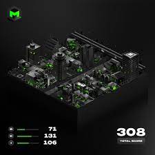 MetaMetriks's tweet photo. 🎉NEW PROJECT ADDED TO OUR DASHBOARD!🎉

@TheMetroverse Blackout becomes the 30th project added to our #VirtualLand community dashboard 🍾

#Blackout has seen $4.3m in secondary sales in less than a week and keeps on rising...📈

View the dashboard here: https://t.co/M49LBYrA6B https://t.co/j6VH80pfp9