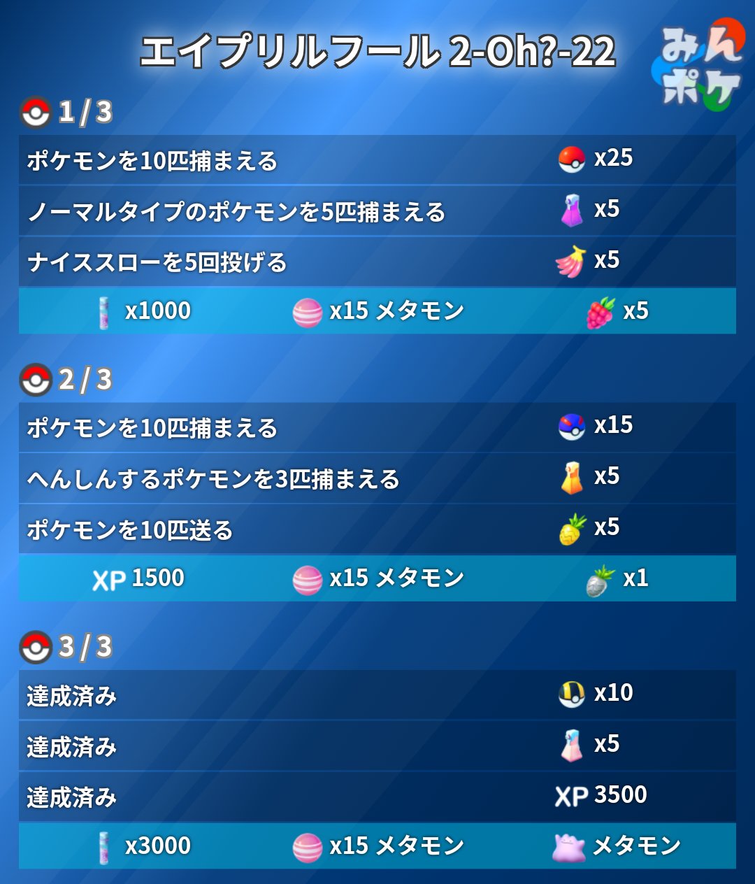 天ねん ポケモンgo It Twitter