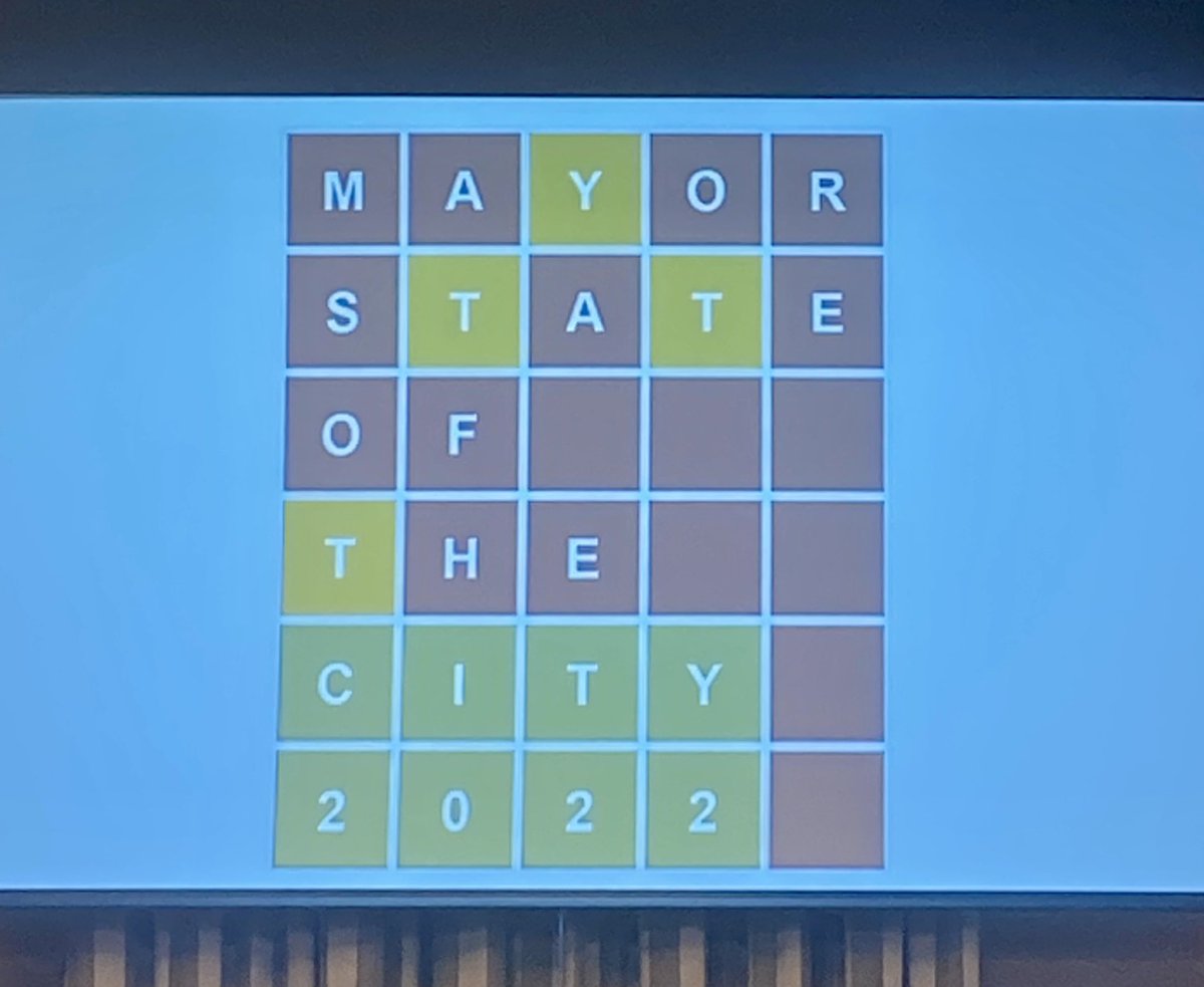 EmmaRogers___'s tweet photo. Yes, @CamGuthrie and the @GuelphChamber did that! We couldn’t wear our track pants BUT #WORDLE was here. Thank you for the great #StateOfTheCity … what an amazing community we live in. @shakiba_s @ChildrensFdnGW @KarynCFGW https://t.co/lSF8V3zozK