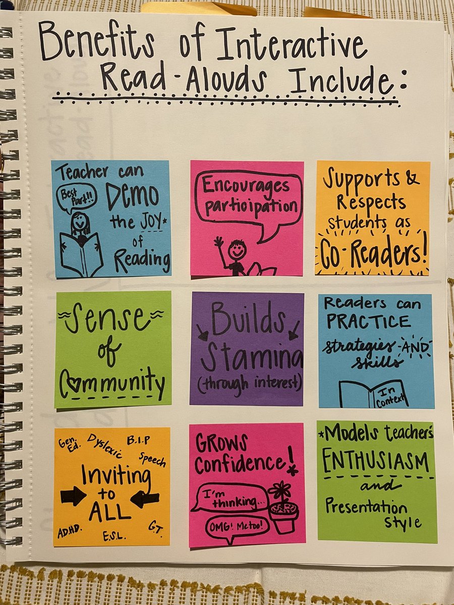 KateKeating8's tweet image. Eeek! Can’t wait for @CoyMillerElem teachers joining @MrsD_Dawson @KathyKnesek @pressNseale and I today for Cookies with the Coaches. @pressNseale incredible cookies are only a PART of the party favors! #interactivereadalouds #intentionaltechnology #Collaboration #dreamylearning