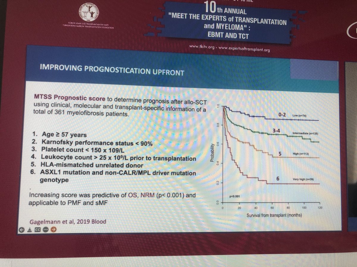 mbeksac56's tweet photo. @gdnsvl @DrLornan @metdigital2022 @TheEBMT Additional prognostic factors impact of NGS https://t.co/uiffsq14q6