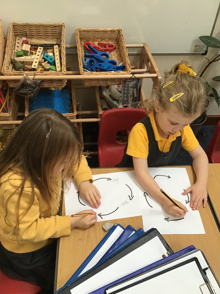RedClassCharlt1's tweet photo. We have been learning about Life Cycles this afternoon 🐛🦋 https://t.co/iWoa5OAXIb