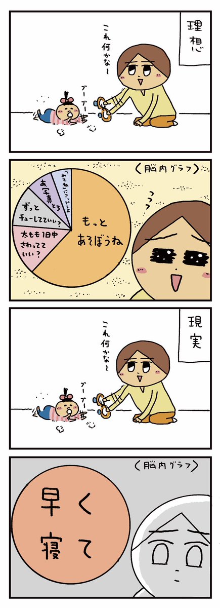 理想と現実 