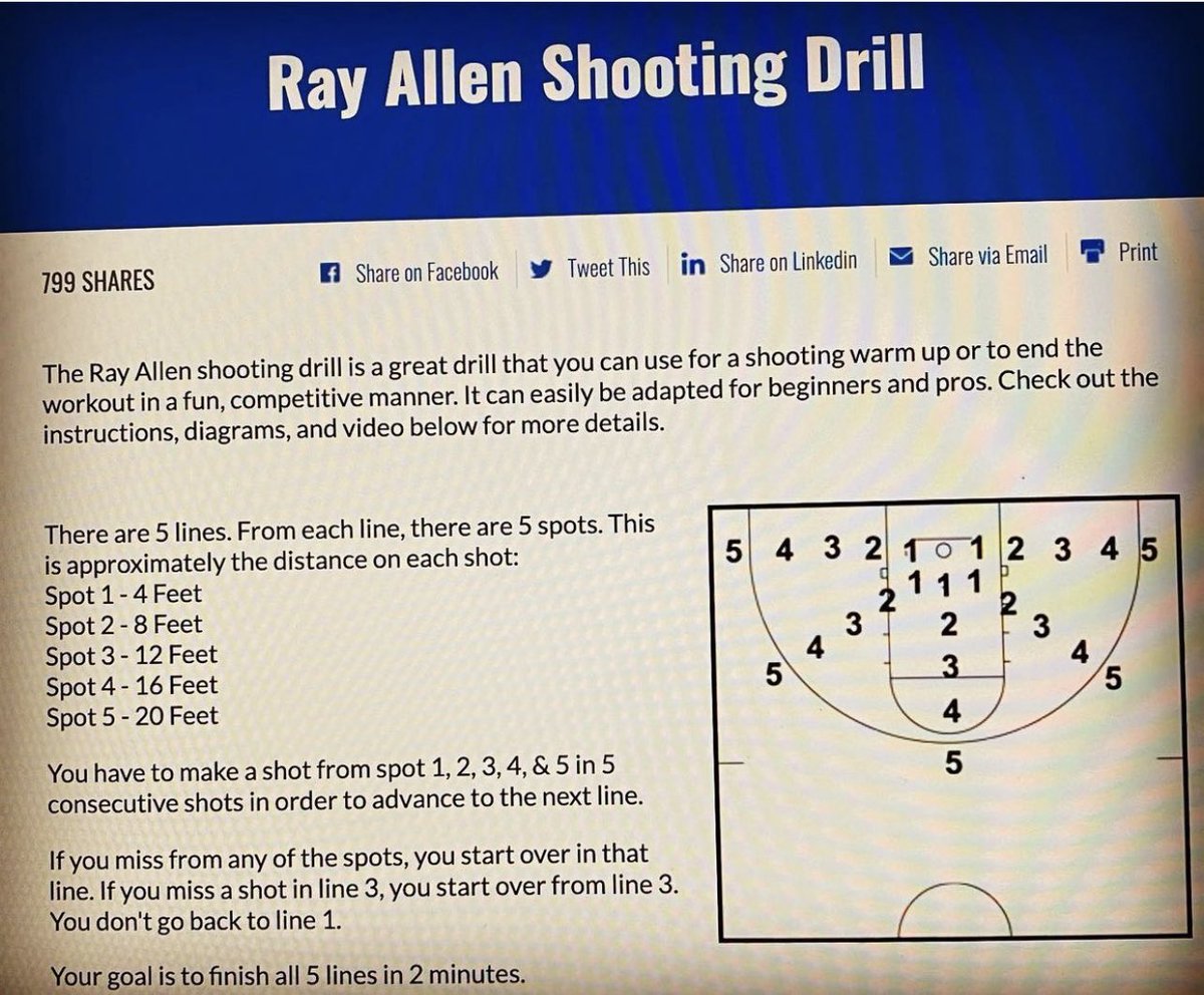 Anthony_Pugh2's tweet photo. Ray Allen shooting drill ⬇️

Give it a try! https://t.co/pClQvL6M6M