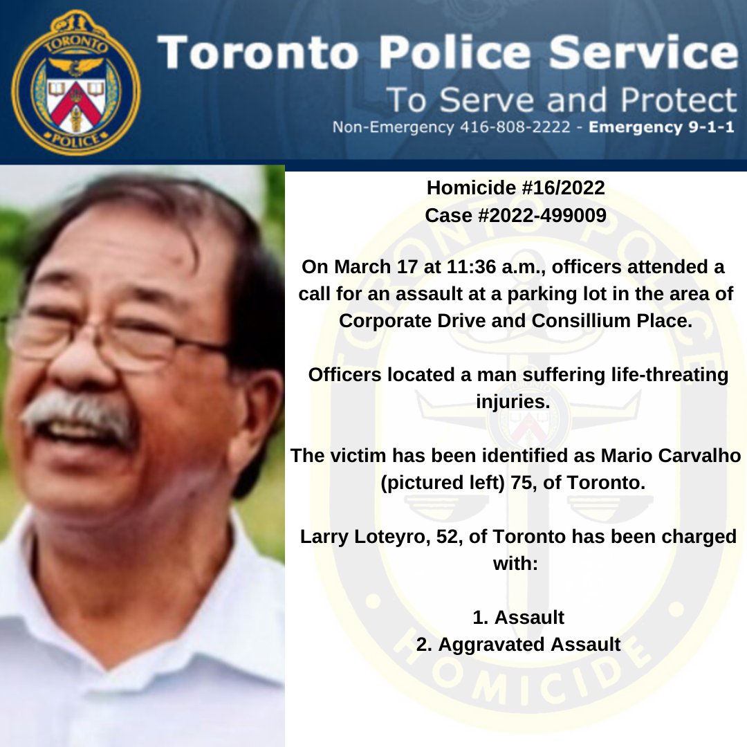 Homicide 16/2022 On March 17 officers attended a call for an assault in the area of Corporate Drive and Consillium Place. The victim has been identified as Mario Carvalho 75, of Toronto. Larry Loteyro, 52, of Toronto has been charged with: 1. Assault 2. Aggravated Assault