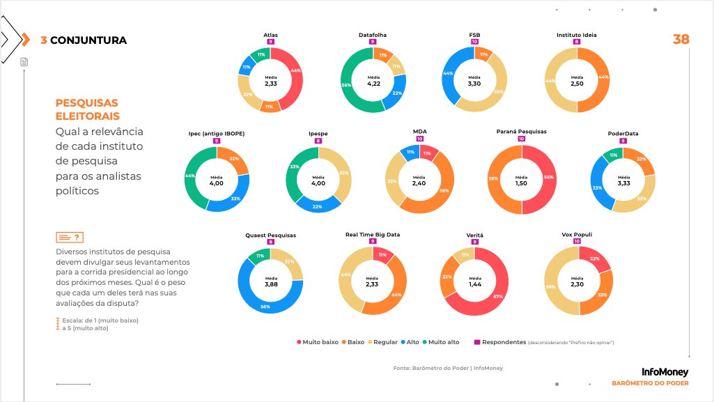 Antonio Lavareda tweet media