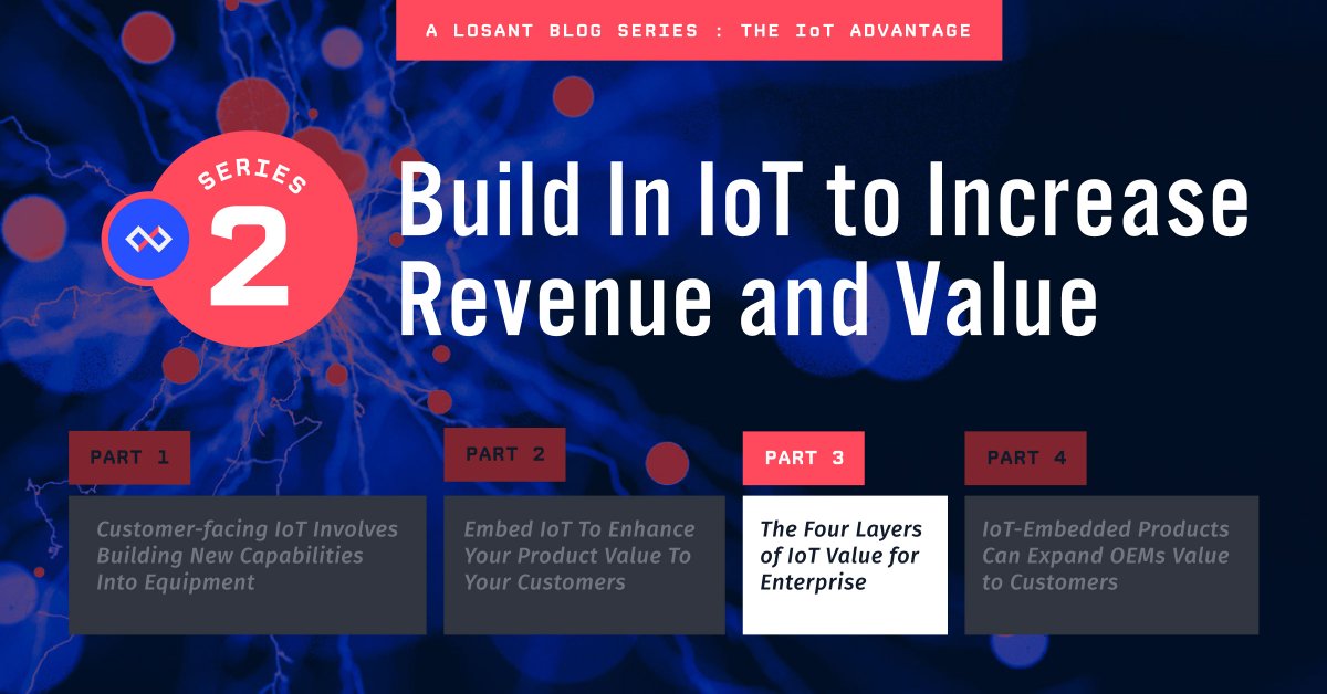 LosantHQ's tweet image. Discover Losant&apos;s four levels of IoT value! Read part three of our blog series to understand the value IoT brings and the potential to improve products and experiences. Explore new IoT possibilities: hubs.li/Q0172F370

#connectedproducts #iiot #iotblog #oems