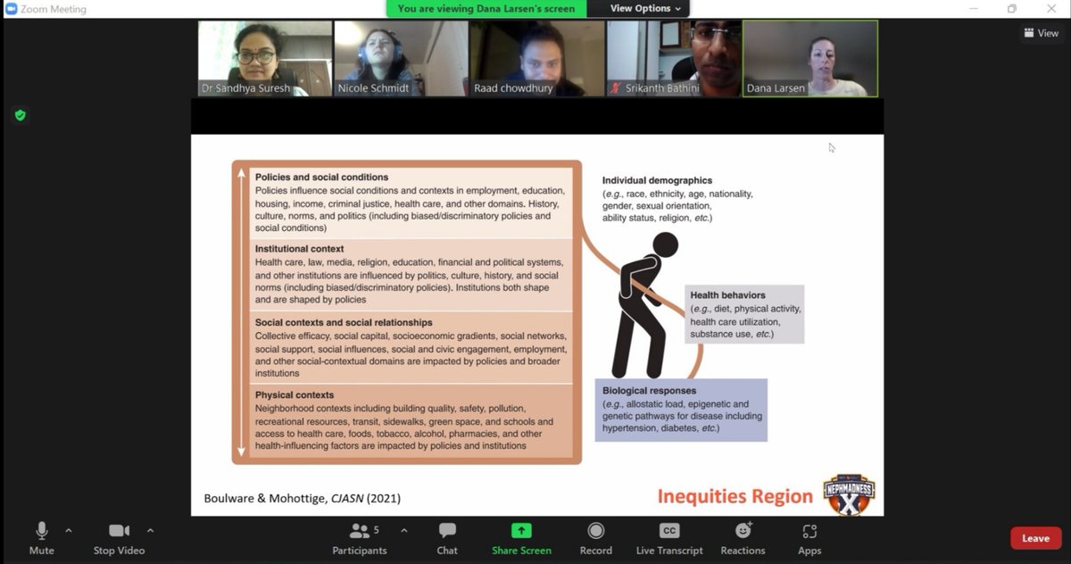 2 #Nephmadness sessions in a span of 24 hours yesterday. This one across timezones with Distal convoluted pod 4 of @NSMCInternship. Had great fun discussing topics with @raad_chowdhury @dakidneydoc @NicoleSchmidt47 @dana_m_larsen. DCP4 for the 🏆 👍
#NSMC2022