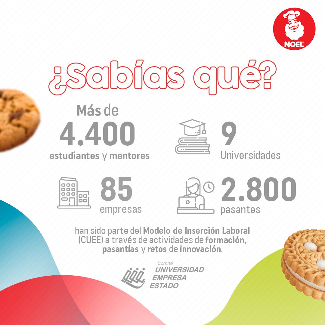 ciagalletasnoel's tweet photo. ¡Hoy 1200 estudiantes inician este recorrido en 49 empresas! Conocerán cómo son las organizaciones desde adentro y participarán en retos de futuro. ❤️💚💙 ¡Bienvenidos! #SoyCUEE2_0 🌟 https://t.co/lYZGW776yd