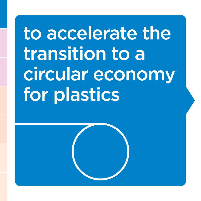 circulareconomy's tweet photo. Businesses &amp; governments can choose from 21 key actions to be taken within 12 months to deliver solutions for flexible packaging, towards achieving their goals for a #circulareconomy for plastics.

Find out more: https://t.co/QGecxMKHsE