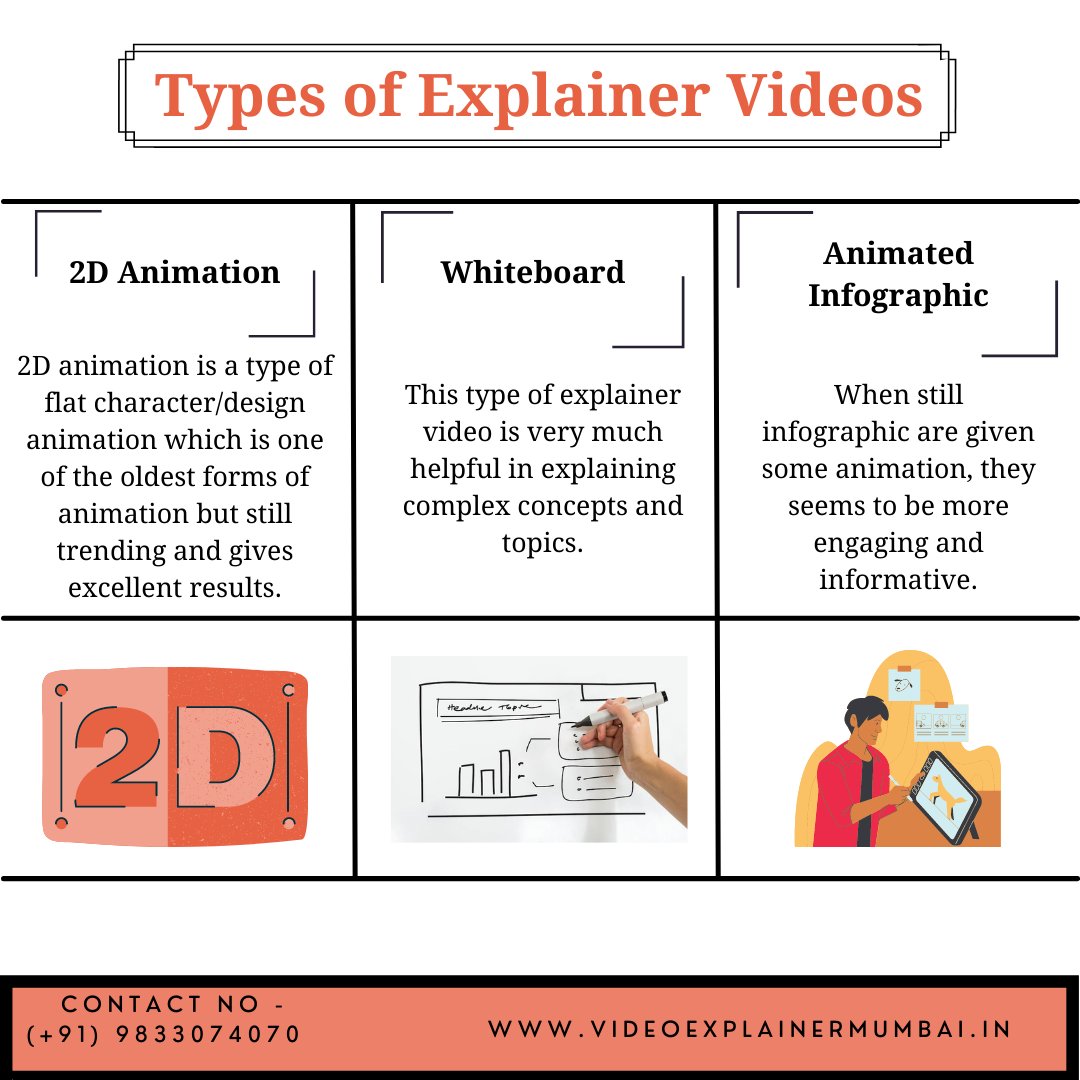 Video Explainer (@VideoExplainerM) / Twitter Video Explainer (@VideoExplainerM) / Twitter