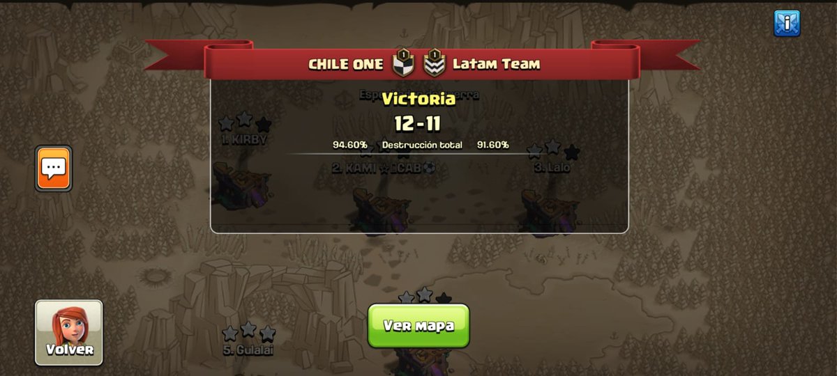 ChileOne_eSport's tweet photo. Round 3 en @FrenchCup 
✅ Chile One team VS Stop GAMING
📊 Chile One team 82,40%
📊 Stop GAMING 94.00%

✅Chile One VS @LatamFamily
📊 Chile One 94.60%
📊 Latam Team 91.60% 
#GOCHILEONE🇨🇱🇨🇱 https://t.co/pt3t30X9kt
