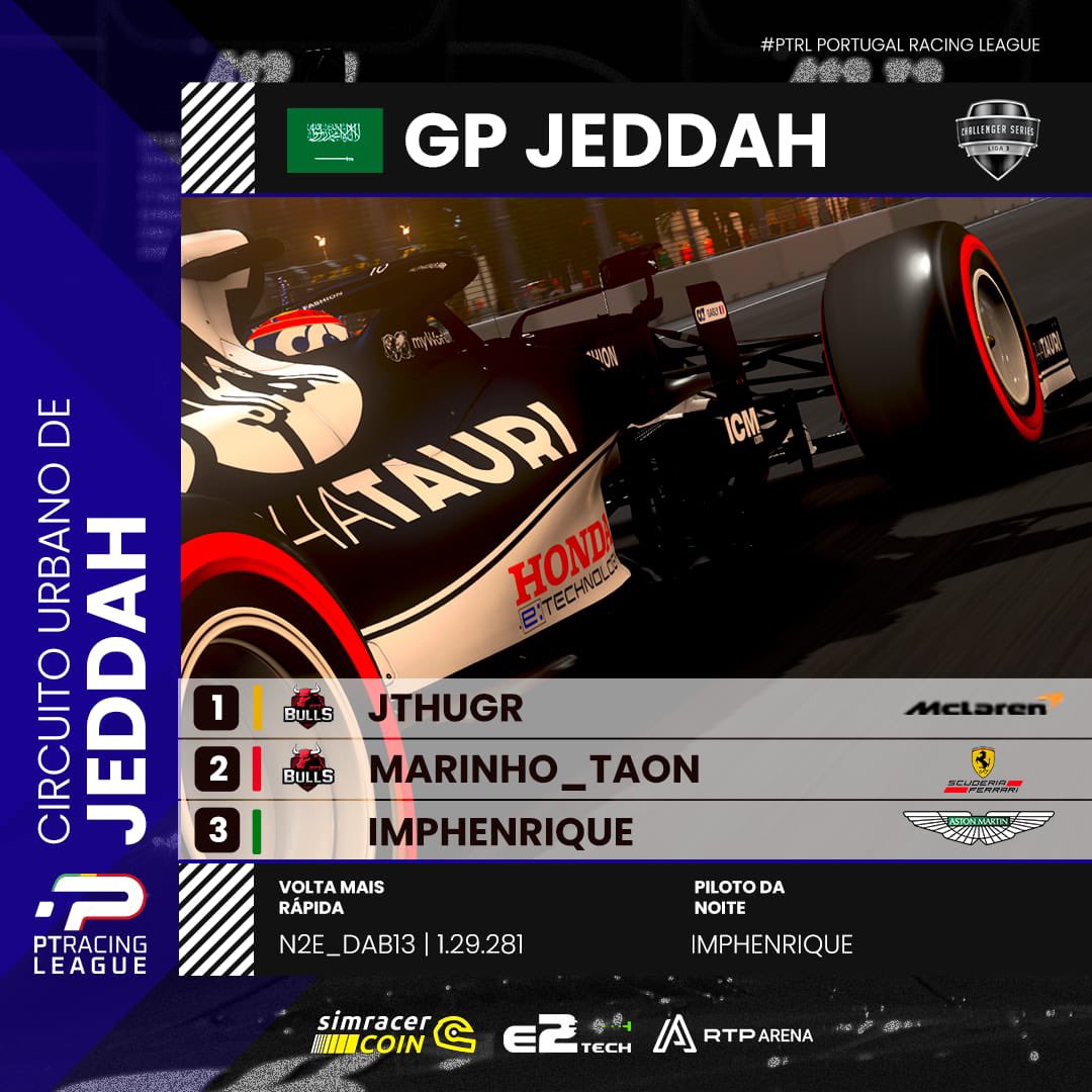 CostinhaTv's tweet photo. @GTZBulls Nas mil e uma noites das Arábias não houve Ali Babá e os 40 Ladrões mas sim NPLAY GTZ e os 4 Campeões!!! Na semana do anúncio de @LasVegas na @F1 foi um ALL IN dos nossos pilotos com um Poker de Ases nas mãos!!! #gobulls @HellPortugal https://t.co/wkpzCTNfM3