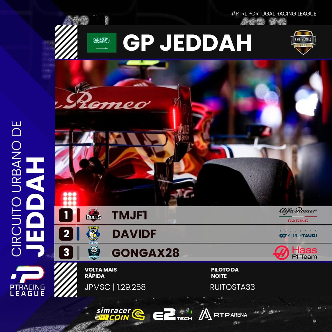 CostinhaTv's tweet photo. @GTZBulls Nas mil e uma noites das Arábias não houve Ali Babá e os 40 Ladrões mas sim NPLAY GTZ e os 4 Campeões!!! Na semana do anúncio de @LasVegas na @F1 foi um ALL IN dos nossos pilotos com um Poker de Ases nas mãos!!! #gobulls @HellPortugal https://t.co/wkpzCTNfM3
