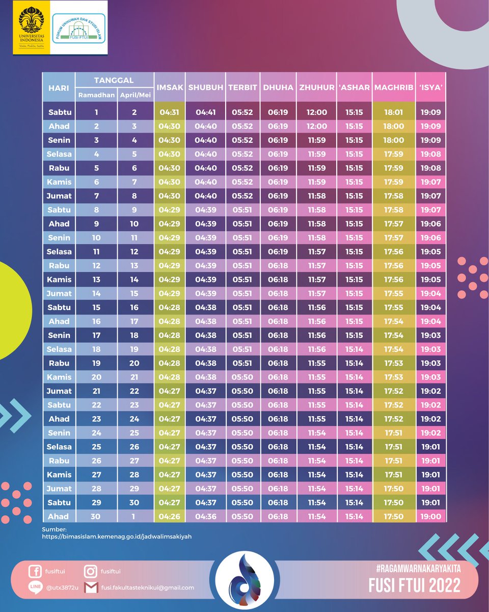 FUSI FTUI 2021 tweet media