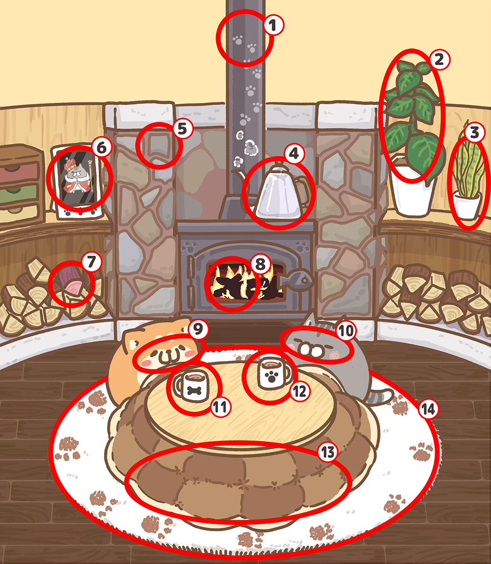 mofuya_BONELESS's tweet photo. 【答え】
①足跡の数
②葉の模様
③植物の種類
④ポットの位置
⑤石の色
⑥写真の中身
⑦薪の色
⑧薪が増えている
⑨頬のタッチ
⑩目の形
⑪カップの位置
⑫カップの模様
⑬こたつの色の順
⑭ラグが反転
の計14点です。

⑤は大分いじわるですがわかった人は鋭い観察眼をもっていますね('ω')b https://t.co/S9JA8tXy9N