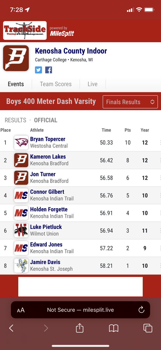 Starting off the season with a state #1 time and meet record in the 400 (50.33) and another top 10 state time in the 200 (22.91). Both ran on 200m indoor flat track