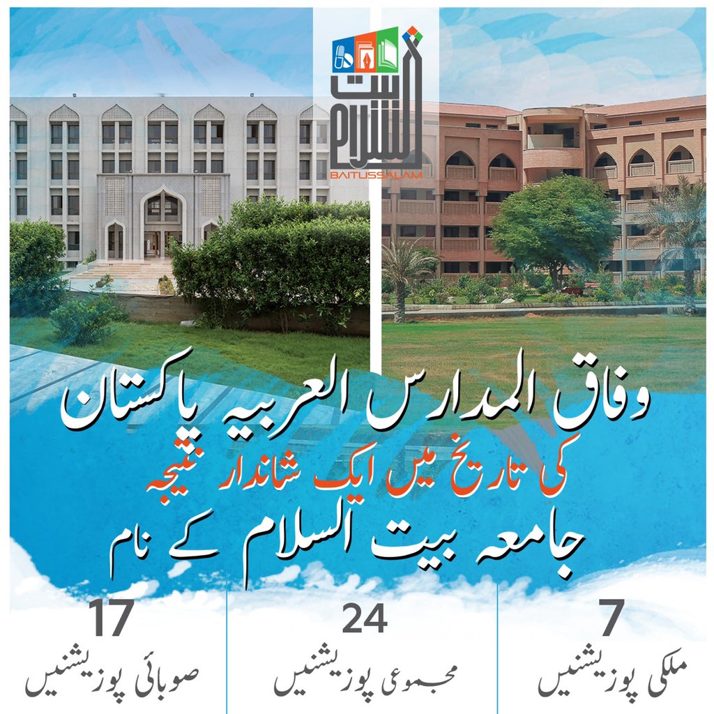 Baitussalam_Org's tweet photo. الحمد للہ!
وفاق الم��ارس العربیۃ پاکستان کے تحت جامعہ بیت السلام کی پوزیشنیں:
مجموعی پوزیشنیں؛ 24
ملکی: 7
صوبائی: 17

ملکی پوزیشنیں:

1.  عالیہ سال دوم: محمد شاہد بن سعد اللہ خان: دوسری پوزیشن: بیت السلام تلہ گنگ https://t.co/wnaZMZpUuJ