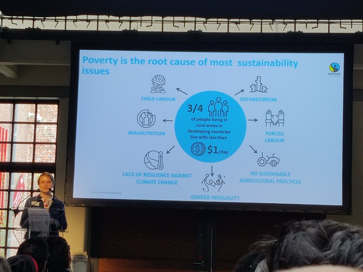 Poverty is the root cause of many sustainability issues
Our colleague Cécile Henrard highlights the role #fairtrade can play in #HREDD. @WeMakeTheShift @Fairtrade_BE @MonarchieBe