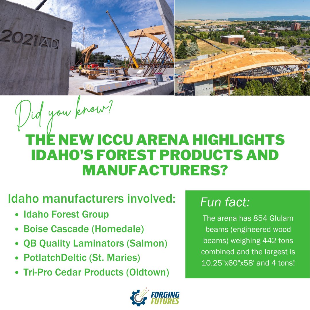 forgingidaho's tweet photo. As part of their land-grant responsibility, the University of Idaho showcased Idaho's wood products and manufacturing industry for their new 67,000 square feet arena.

Learn more about the ICCU Arena here: https://t.co/Tgici454AE

Photos Courtesy of @uidaho https://t.co/4JZUCLAmTh