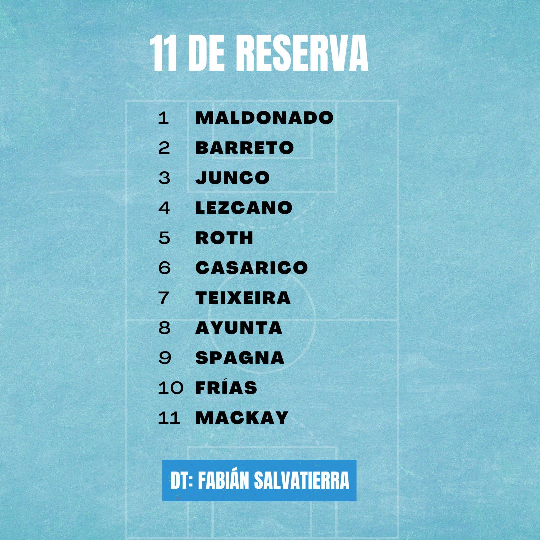 Mundo Temperley tweet media