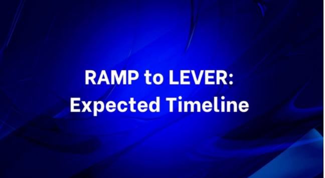 cpmhaber's tweet photo. 📌RAMP DEFI (RAMP), Nisan ile Haziran 2022 arasında Lever Finance olarak yeniden markalaşacak. #RAMP #rampdefi #lever #kripto https://t.co/fvDd9tmYJU