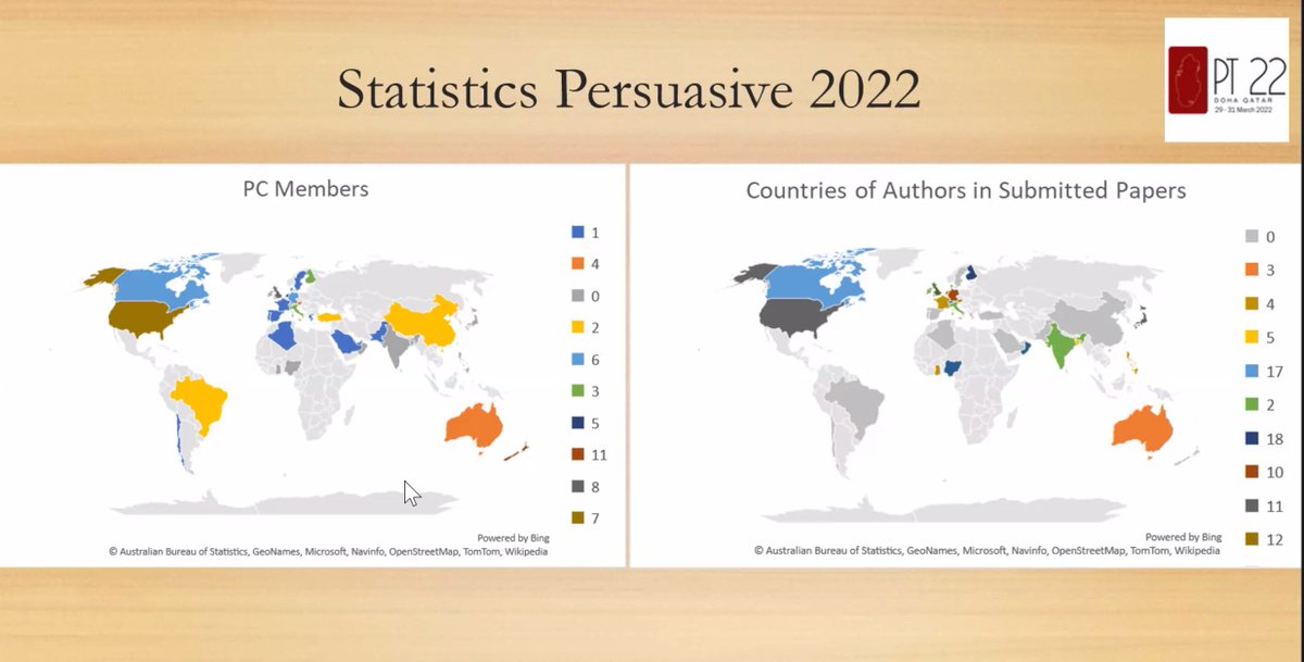 Persuasive Technology Steering Committee tweet media