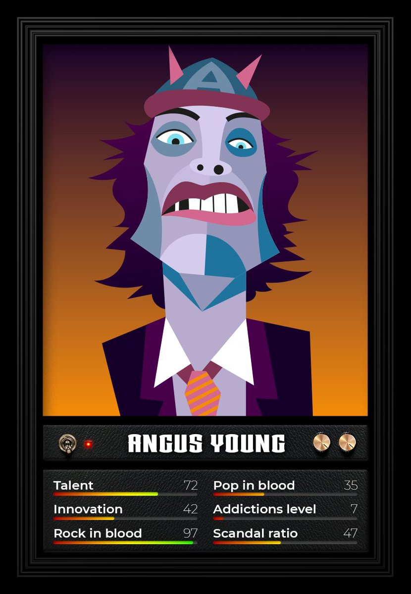 🤘🤘For Those About to Rock (We Salute You). 🤘🤘Happy Birthday Angus! #AngusYoung #ACDC #Rockstar #musiclegend #NFT #NFTCommunity #NFTProject #caricature #NFTCollection #NFTcollectible