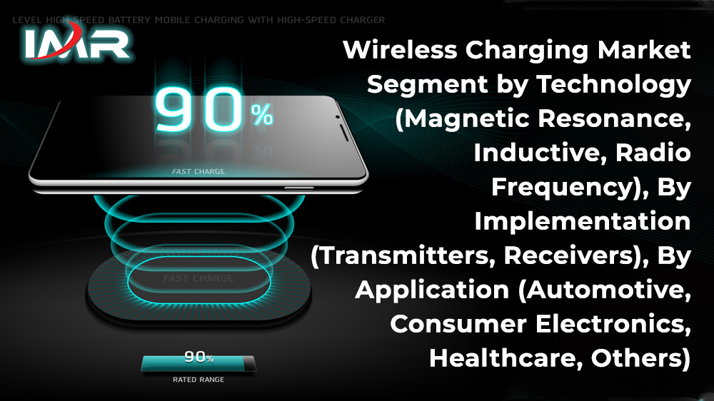 IntelligenceMR1's tweet photo. #Wireless_Charging_Market Size Study 2022: Know Competitors Landscape Analysis, Regional Tendencies, Latest technology Update &amp; Companies Net Worth

𝑫𝒐𝒘𝒏𝒍𝒐𝒂𝒅 𝒔𝒂𝒎𝒑𝒍𝒆 𝒓𝒆𝒑𝒐𝒓𝒕👉https://t.co/rgwhrwJIXN

#WirelessCharging #Wireless_Charger https://t.co/vcYuLuTuTW