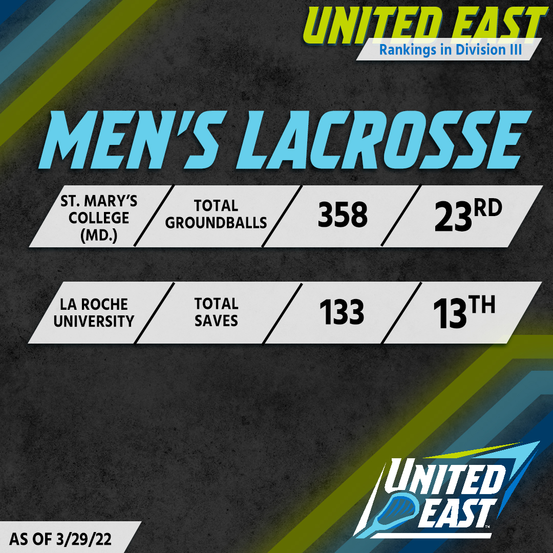 United East Conference tweet media