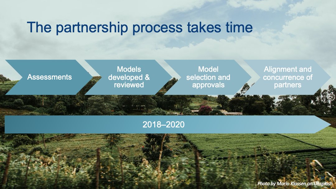 SHOPS Plus Project (@shopsplus) on Twitter photo Below you can see the partnership process that SHOPS Plus had with <a href="/TwiningsUK/">Twinings UK</a>, with the goal of increasing access to #FamilyPlanning services for Twinings workers in Kenya. Explore more here: shopsplusproject.org/resource-cente… Below you can see the partnership process that SHOPS Plus had with <a href="/TwiningsUK/">Twinings UK</a>, with the goal of increasing access to #FamilyPlanning services for Twinings workers in Kenya. Explore more here: shopsplusproject.org/resource-cente…