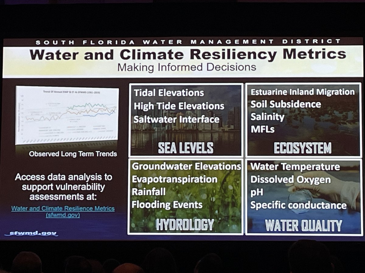 SpatialAce's tweet photo. Dr. Maran, Chief #Resiliency Officer for #SFWMD, delivers the first keynote at the #Esri Southeast User Conference #GIS #EsriSoutheastUC #EsriSEUC #SEUC #ArcGIS https://t.co/H3u5DBv9aJ